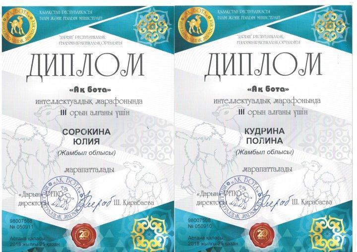 Оқушылар жетістіктері