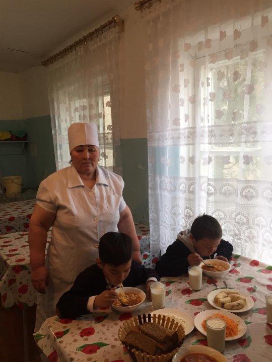 Тамақтандыру
