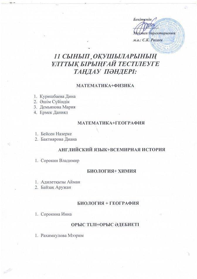 Ұлттық Бірыңғай Тестілеу 2021-2022 оқу жылы