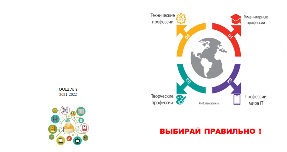 Памятка по выбору профессии