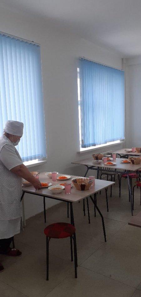Бракераждық комиссия мүшелері асхана жұмысының дұрыс ұйымдастырылуы