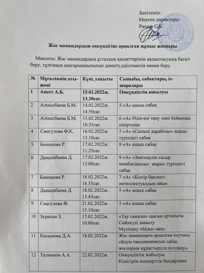 "Жас мамандар" онкүндігі