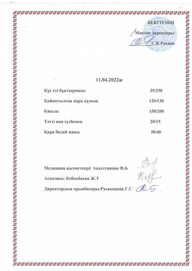Мектептің ас мәзірі 11.04.2022жыл