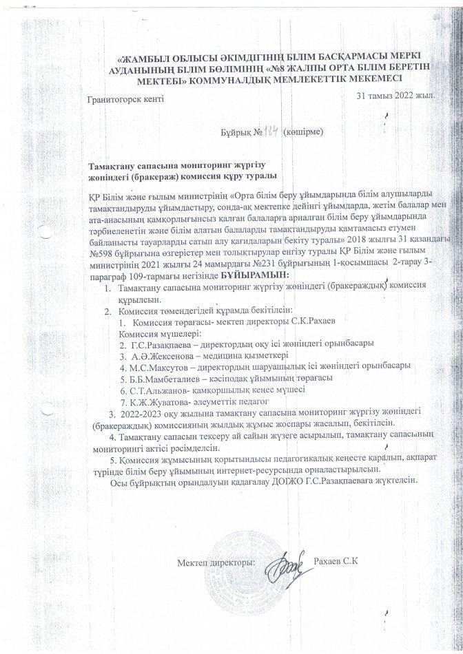 Тамақтану сапасына мониторинг жүргізу жөніндегі (бракераж) комиссия құру туралы бұйрық