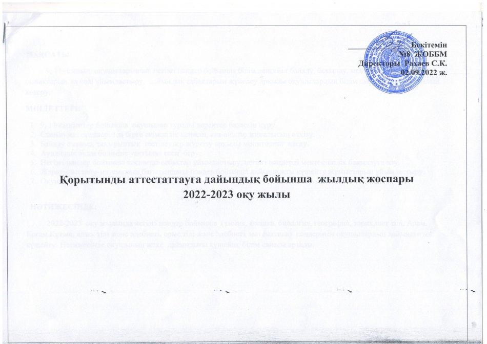 Жылдық жоспар