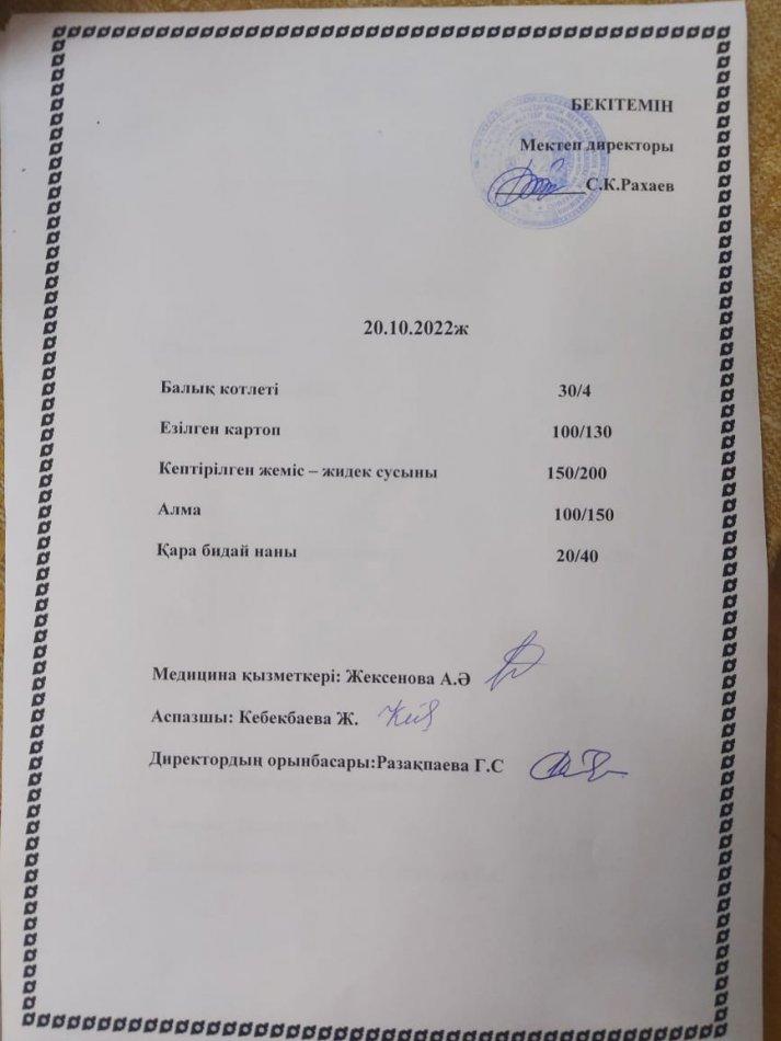 Ас мәзірі 20.10.2022 жыл