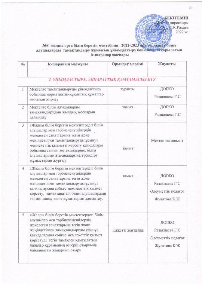 Тамақтандыру жұмысын ұйымдастыру бойынша атқарылатын іс-шаралар жоспары