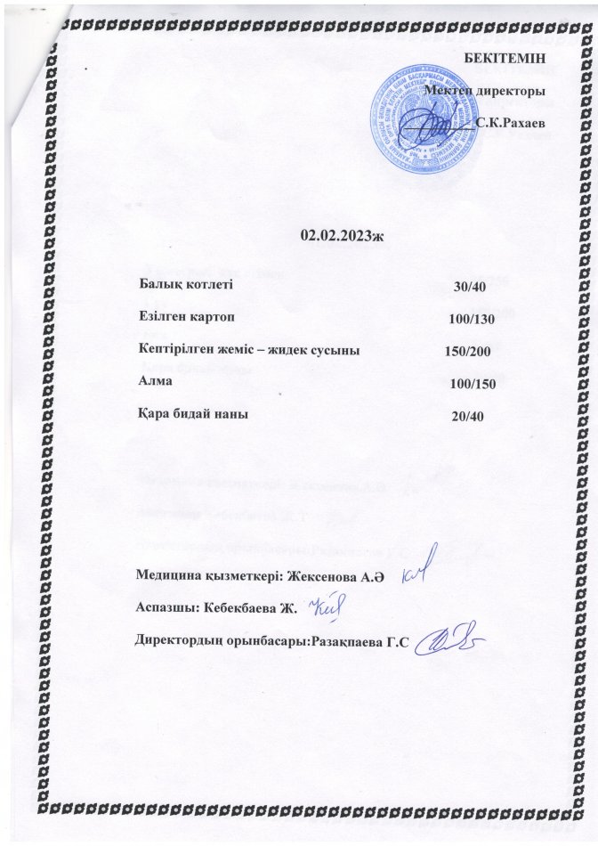 Ас мәзірі 02.02.2023ж