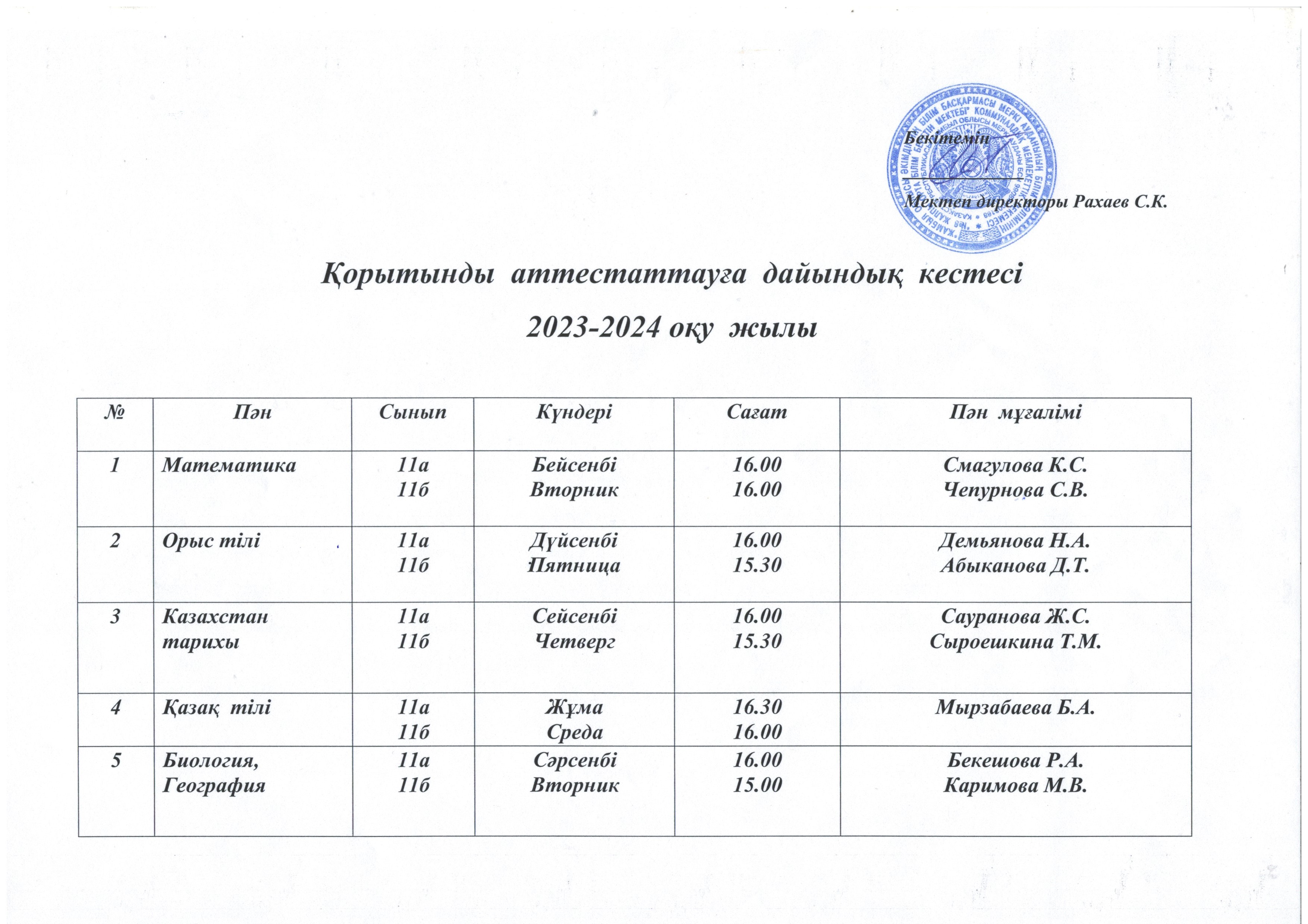 Қорытынды аттестаттауға дайындық кестесі
