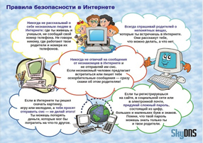 Памятки для учащихся школы  об информационной безопасности , кибербуллинге и безопасного поведения в сети