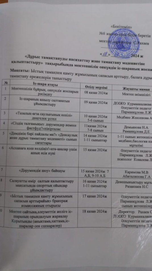 Дұрыс тамақтануды насихаттау бойынша он күндіктің Бұйрық