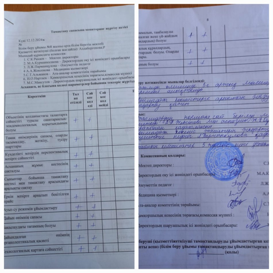 Тамақтану сапасына мониторинг жүргізу  актісі