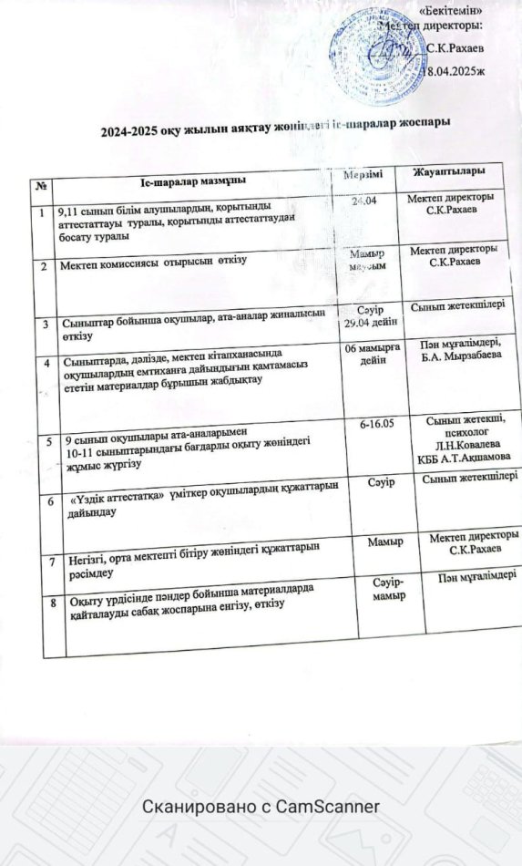 2024-2025 оқу жылының аяқталу жөніндегі жоспары