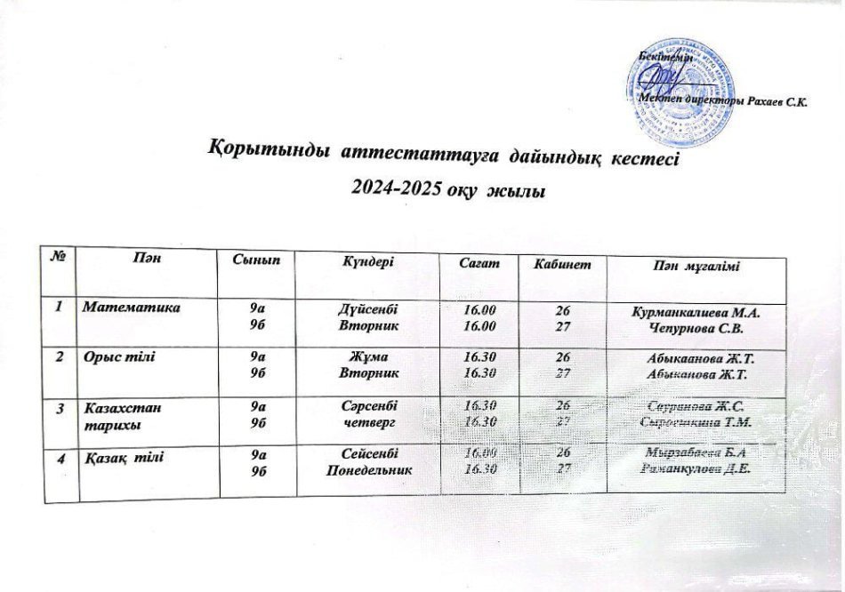 Қорытынды аттестаттауға дайындық кестесі.  9- сынып