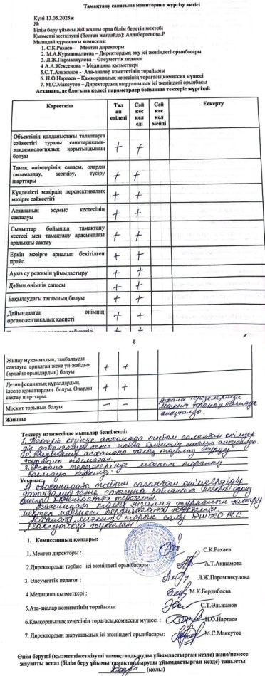 Тамақтану сапасына мониторинг жүргізу  актісі